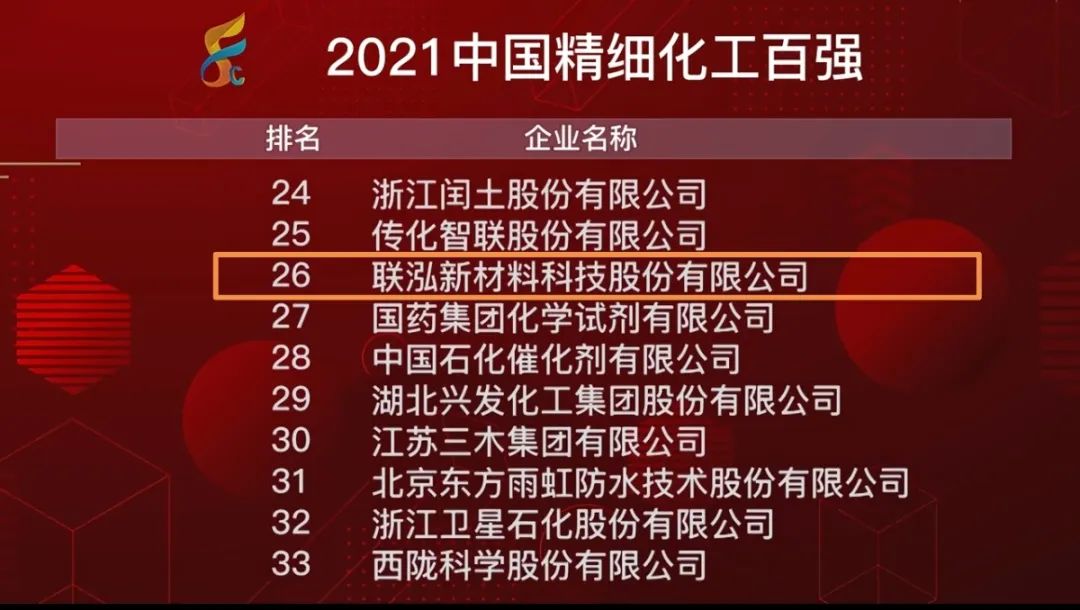 GCGC黄金城集团-官网