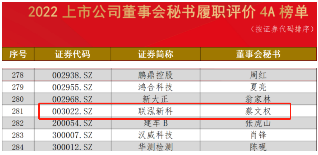 GCGC黄金城集团-官网