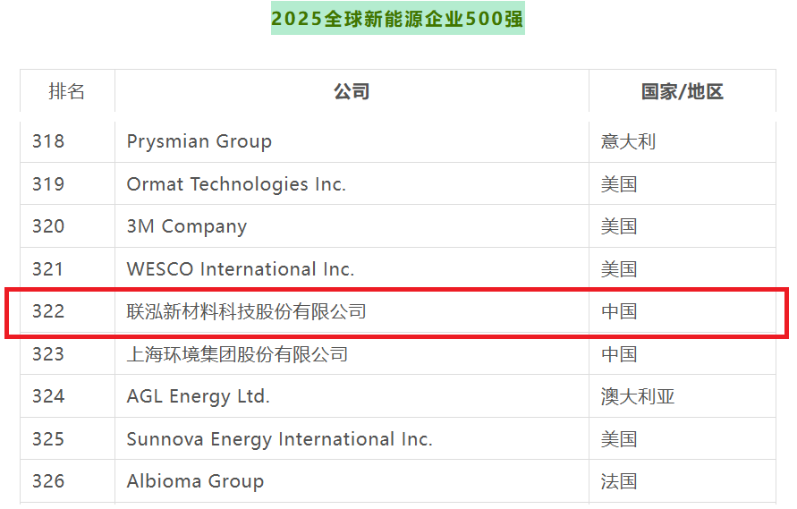 GCGC黄金城集团-官网