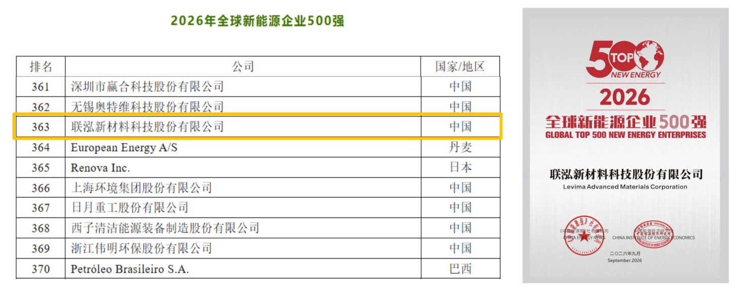GCGC黄金城集团-官网